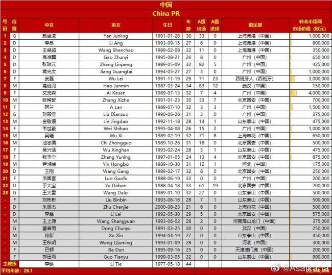 曾经和汉克斯合作了《菲利普斯船长》的保罗;格林格拉斯再次和汉克斯合作